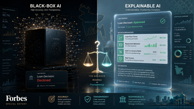 Explainable AI vs Black-Box AI — AI সিদ্ধান্ত নিল, কিন্তু “কেন” বলতে পারবে?